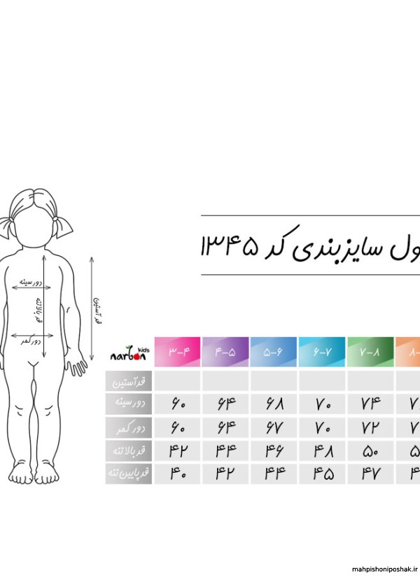 مدل تاپ و شلوارک بچه گانه دخترانه