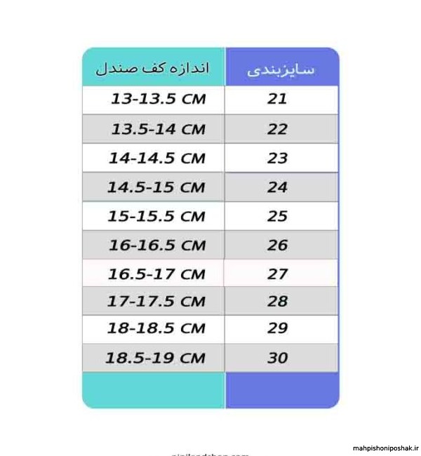 مدل صندل بچه گانه مدل صندل بچه گانه