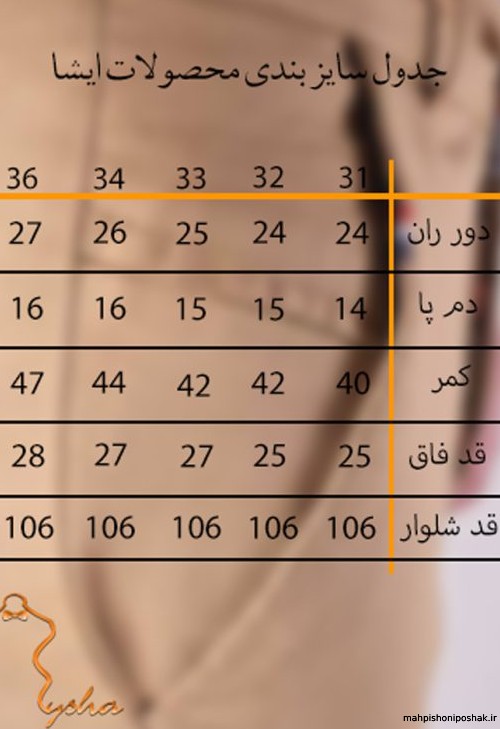 مدل شلوار کتان کرمی مردانه مدل شلوار کتان کرمی مردانه