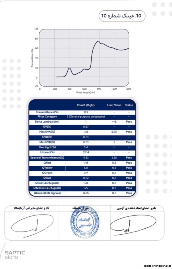 مدل عینک خلبانی