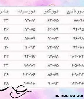 مدل لباس کوتاه مجلسی جدید شیک