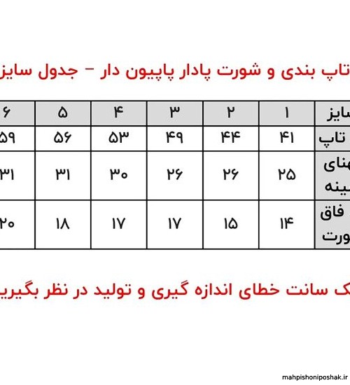 مدل تاپ شورتک بچگانه