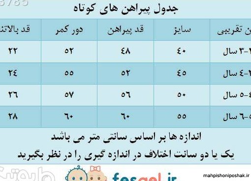 مدل لباس دختر بچه عید 1401