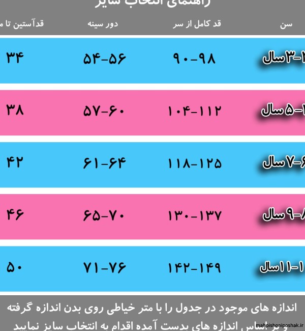 مدل ژاکت خزدار