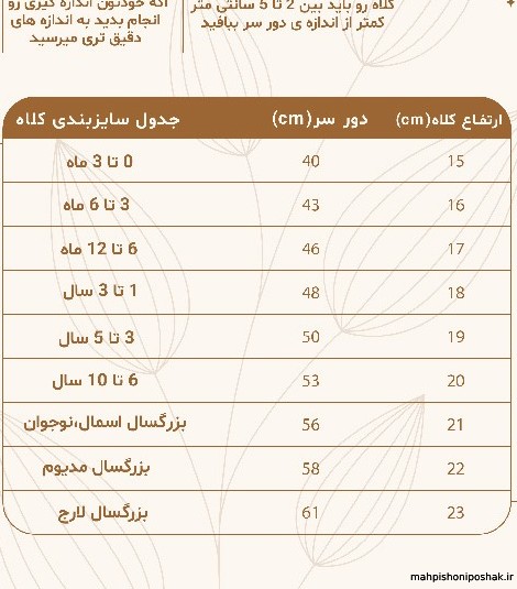 مدل کلاه بافتنی دخترانه یک ساله