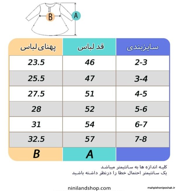 مدل لباس سارافون مجلسی بچه گانه