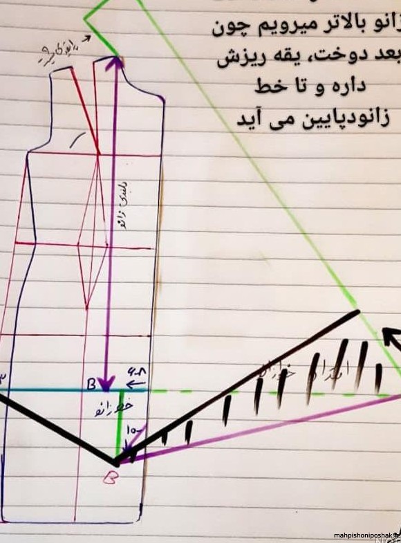 مدل مانتو تابستانی یقه ابشاری