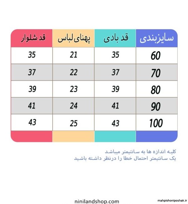 مدل بادی بچه گانه دخترانه