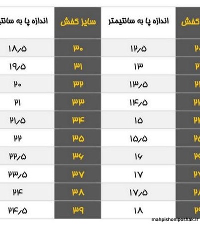 مدل کفش اسپرت پسرانه و دخترانه مدل کفش اسپرت پسرانه و دخترانه