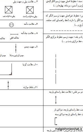 مدل لباس کودک یک ساله دختر با الگو