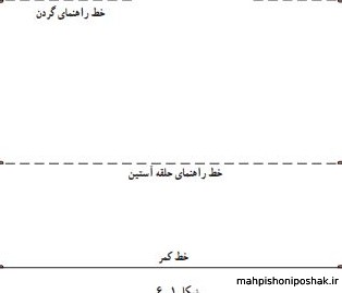 مدل لباس کودک یک ساله دختر با الگو