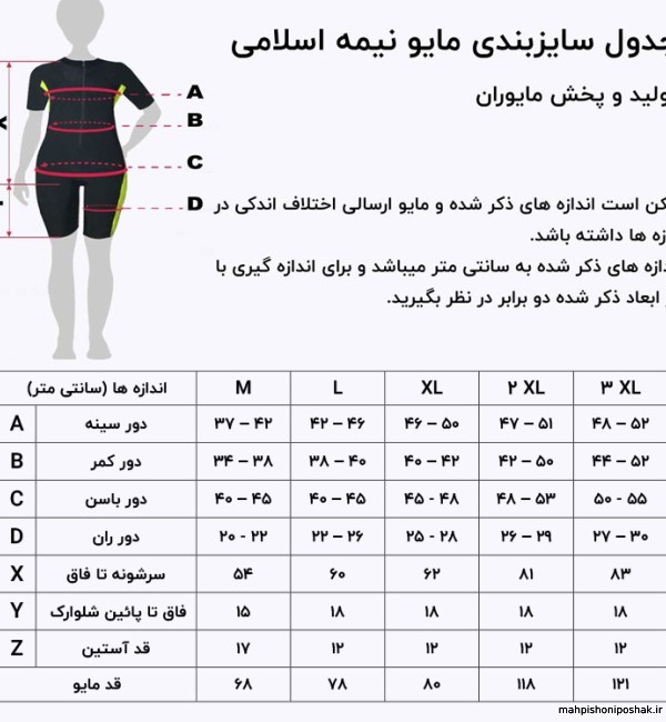 مدل لباس شنای اسلامی