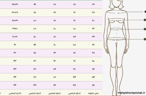 مدل لباس مجلسی شیک دخترانه کوتاه