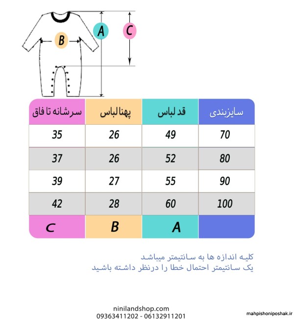 مدل لباس بچه گانه نوزاد دخترانه