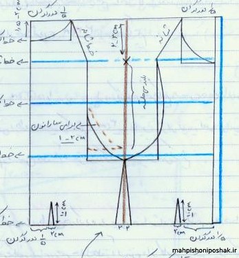 مدل لباس بچه گانه دخترانه دوساله