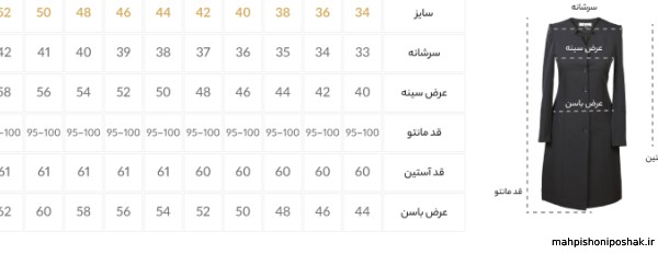 مدل لباس فرم دخترانه ابتدایی