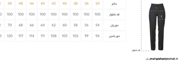 مدل لباس فرم دخترانه ابتدایی