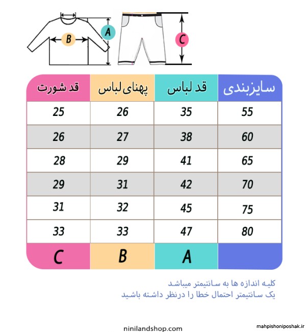 مدل لباس پسرانه 6 ماهه