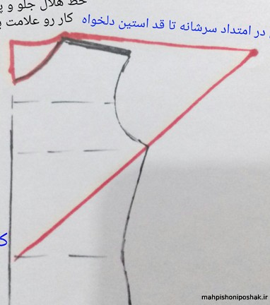 مدل پیراهن ریون زنانه مجلسی