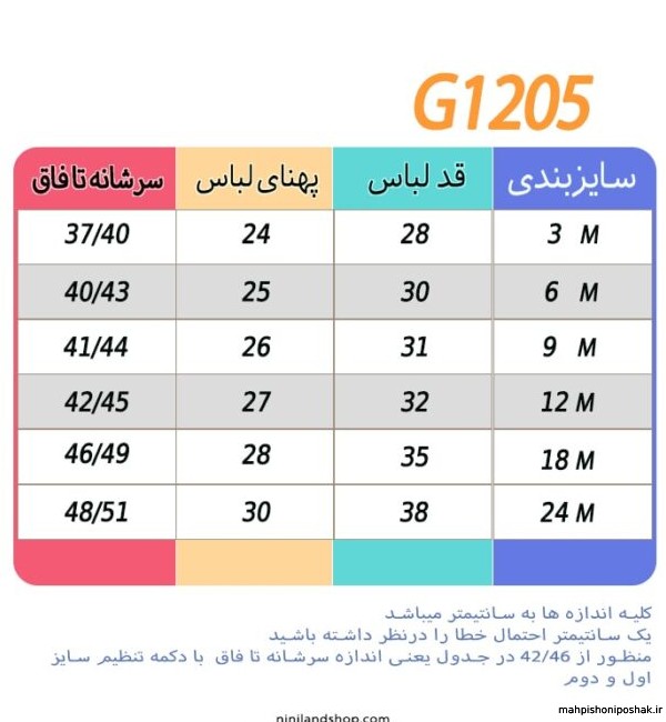 مدل لباس سرهمی نوزاد مجلسی