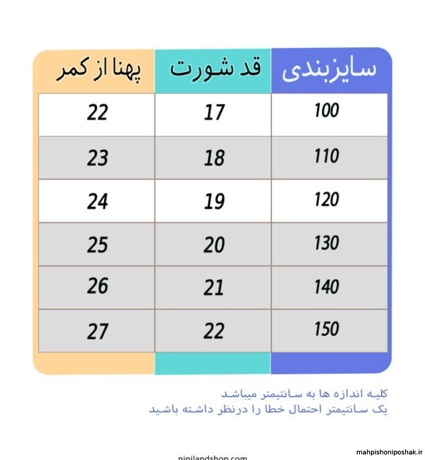 مدل شورت پسرانه بچگانه