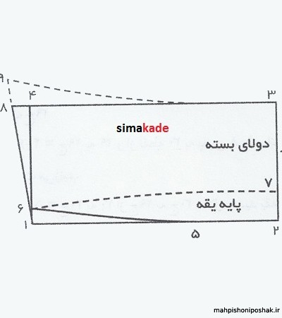 مدل لباس چین دار به انگلیسی