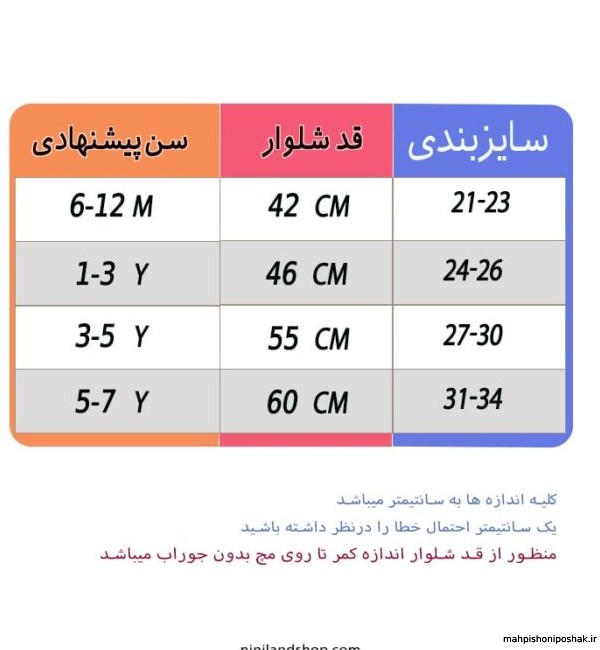 مدل جوراب شلواری زمستانی بچه گانه