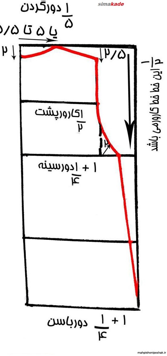 مدل لباس بچه گانه کمر چین