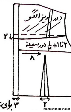 مدل لباس بچه گانه کمر چین