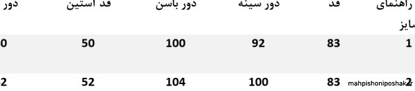 مدل مانتو پاییزه راه راه