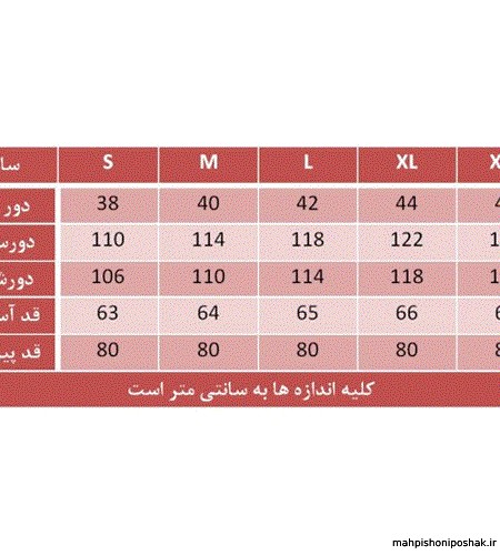 مدل های پیراهن چهارخانه مردانه