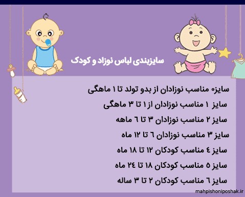 مدل لباس نوزادی چند تکه