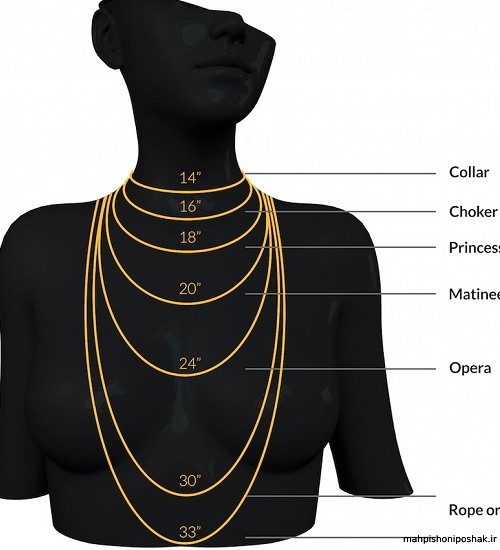 مدل گردنبند چسبیده به گردن
