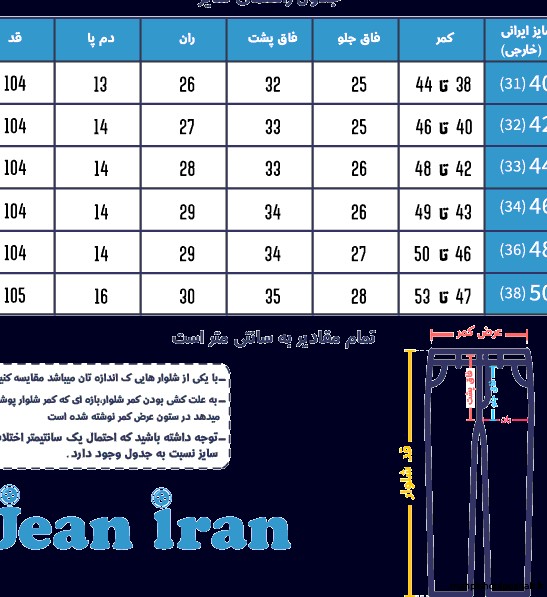 مدل شلوار لی ساده مردانه