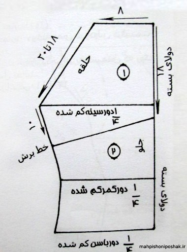 مدل لباس ریون و کشی