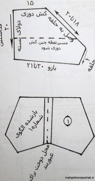 مدل لباس ریون و کشی