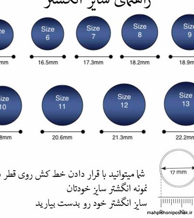 مدل انگشتر مردانه جدید