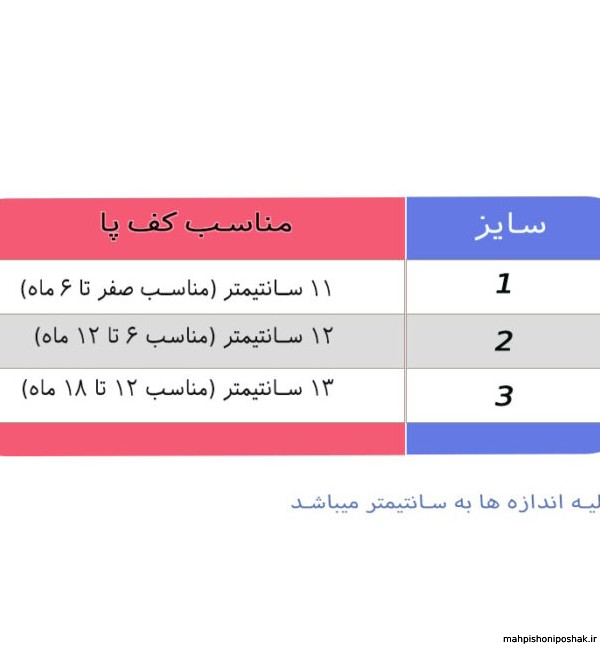 مدل پاپوش نوزادی دخترانه