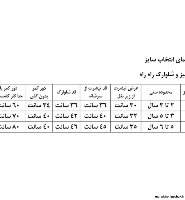 مدل بلوز راه راه زنانه