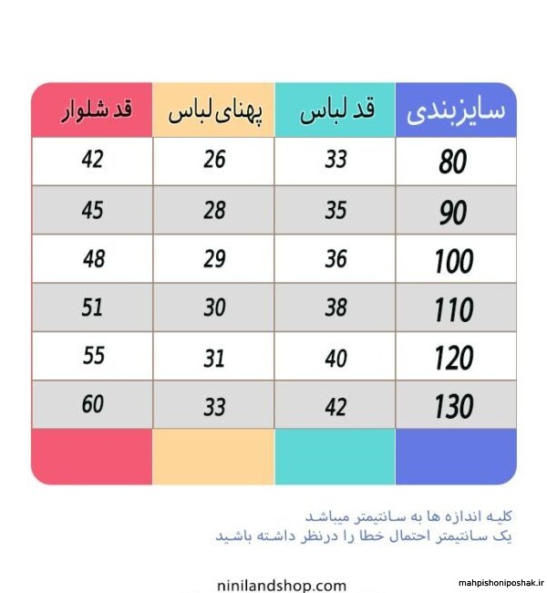 مدل لباس پسرانه سه سال