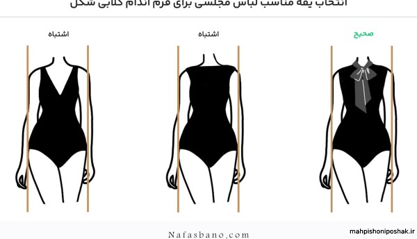 مدل لباس برای اندام گلابی