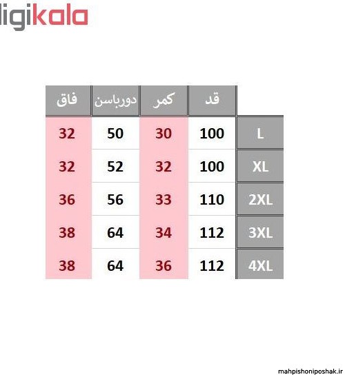 مدل شلوار مردانه راحتی