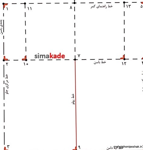 مدل دامن کوتاه بچگانه