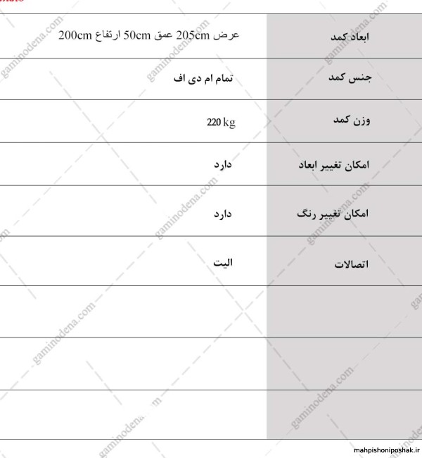 مدل کمد لباس سه تیکه