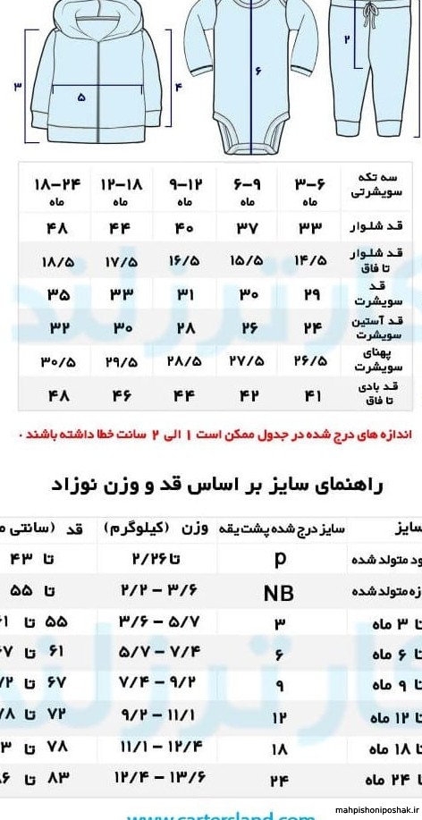 مدل سویشرت دخترانه نوزادی مدل سویشرت دخترانه نوزادی