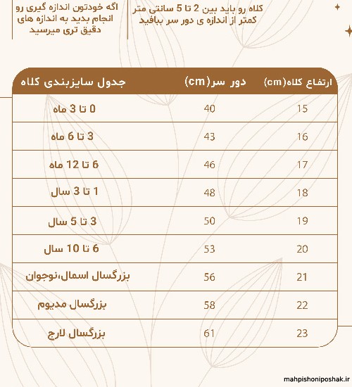 مدل کلاه دخترانه قلاب بافی