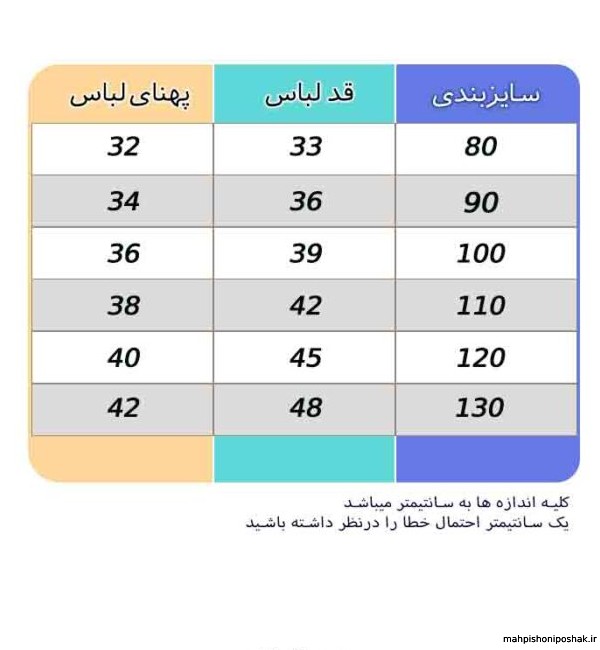 مدل تیشرت بچه گانه دخترانه مدل تیشرت بچه گانه دخترانه