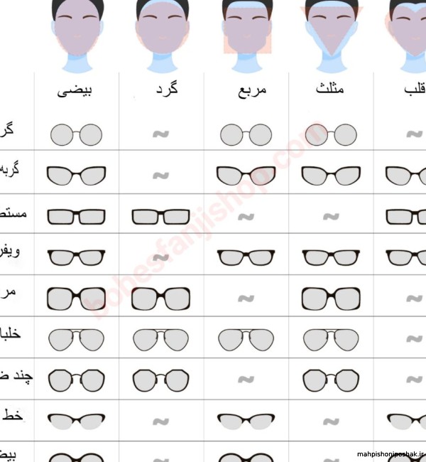 مدل عینک به صورت کشیده