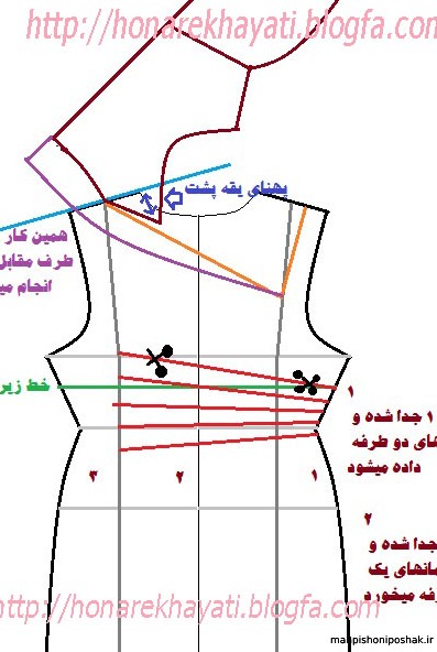 مدل لباس مجلسی دامن لنگی