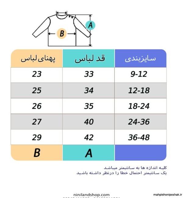 مدل تاپ کبریتی